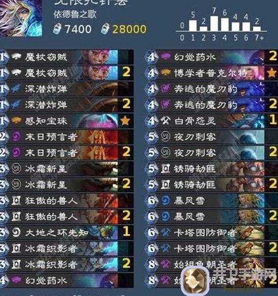 炉石传说：专业名词雾解读技巧，一键解锁炉石传说全攻略！