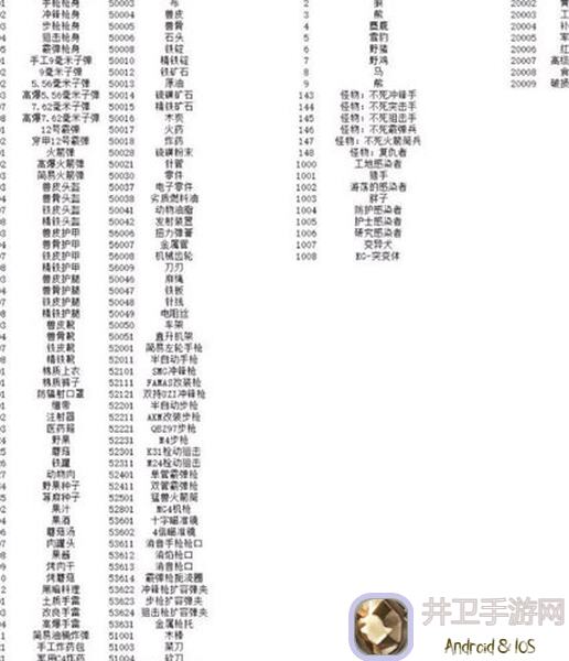 王牌战争：文明重启卡房白嫖全解析，教你轻松提升战力对抗对手！