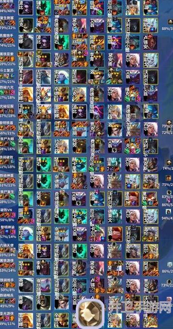 金铲铲之战S9最强9+15套阵容推荐！冰枪泽丽、司令拉克丝带你解锁6神谕、8虚空 Regents!