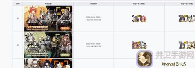 明日方舟15号轮换卡池干员兑换攻略:凯尔希角色必看兑换技巧!