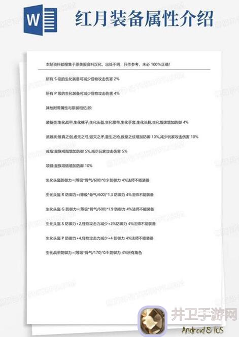 代号：红月攻略！教你轻松打造顶级装备套装，战力飙升不是梦！