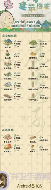 值得收藏!桃源深处有人家13级茶方和12级酒方汇总解析