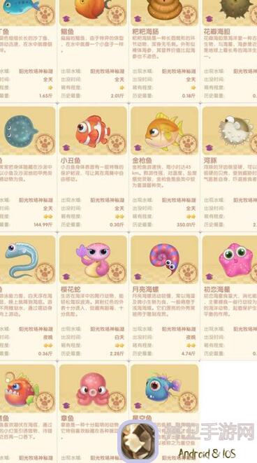 摩尔庄园玄学钓鲸攻略：教你轻松解锁黄金攻略，全攻略汇总！