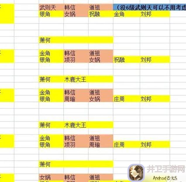 守塔不能停310白嫖简化版来袭,轻松上手无门槛!