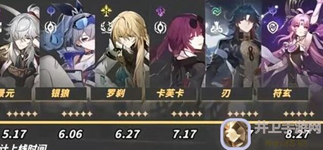 神仙道3攻略秘籍！每周五活动刷新顺序预测，零氪党专属福利大盘点！