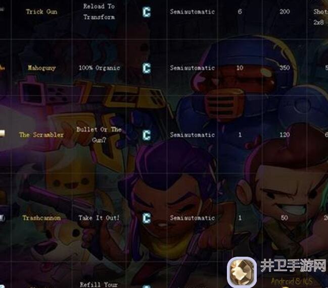 挺进地牢枪械大盘点：200多种枪械如何玩出差异化？攻略揭秘！